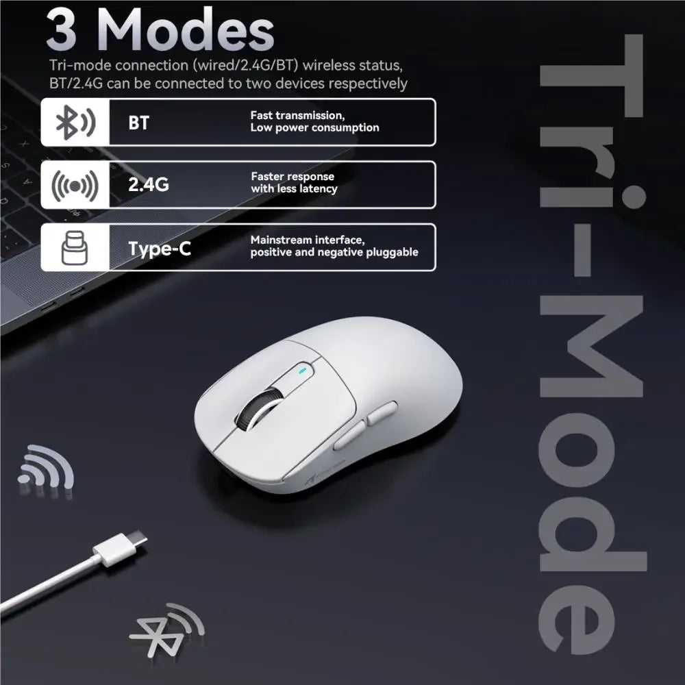 Tri-Mode Wireless Gaming Mouse