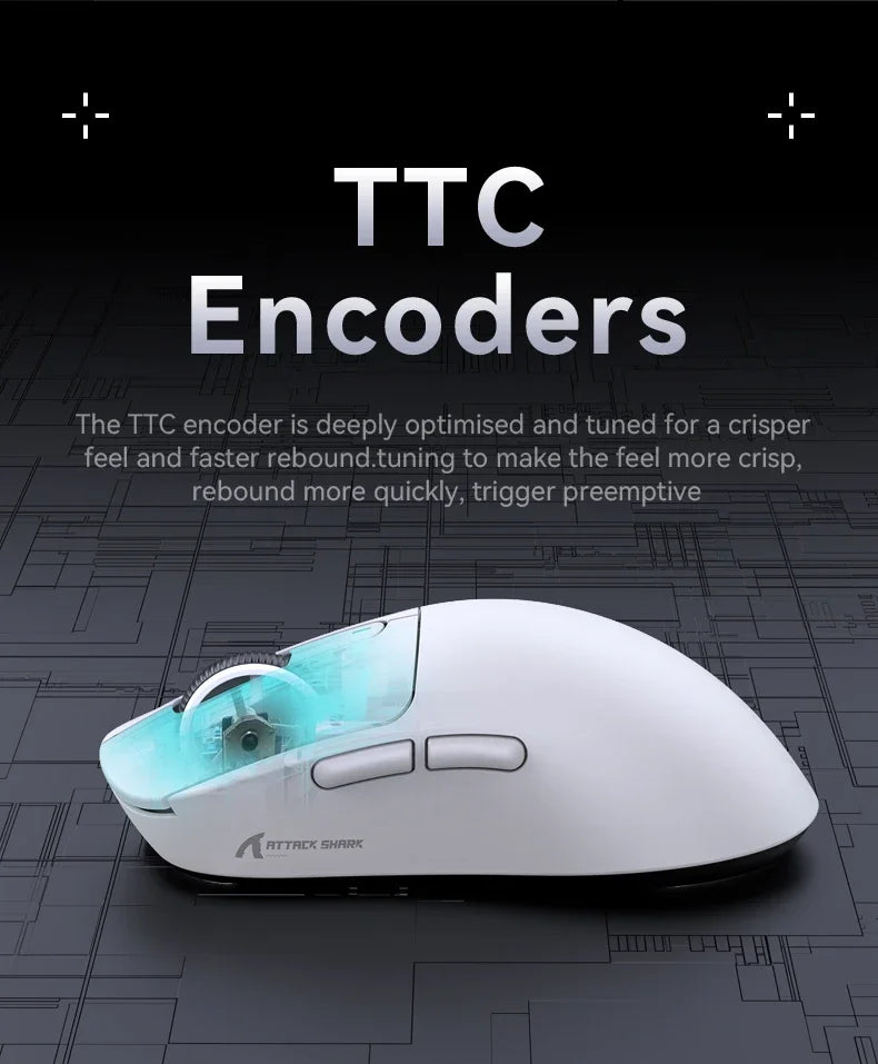 Tri-Mode Wireless Gaming Mouse