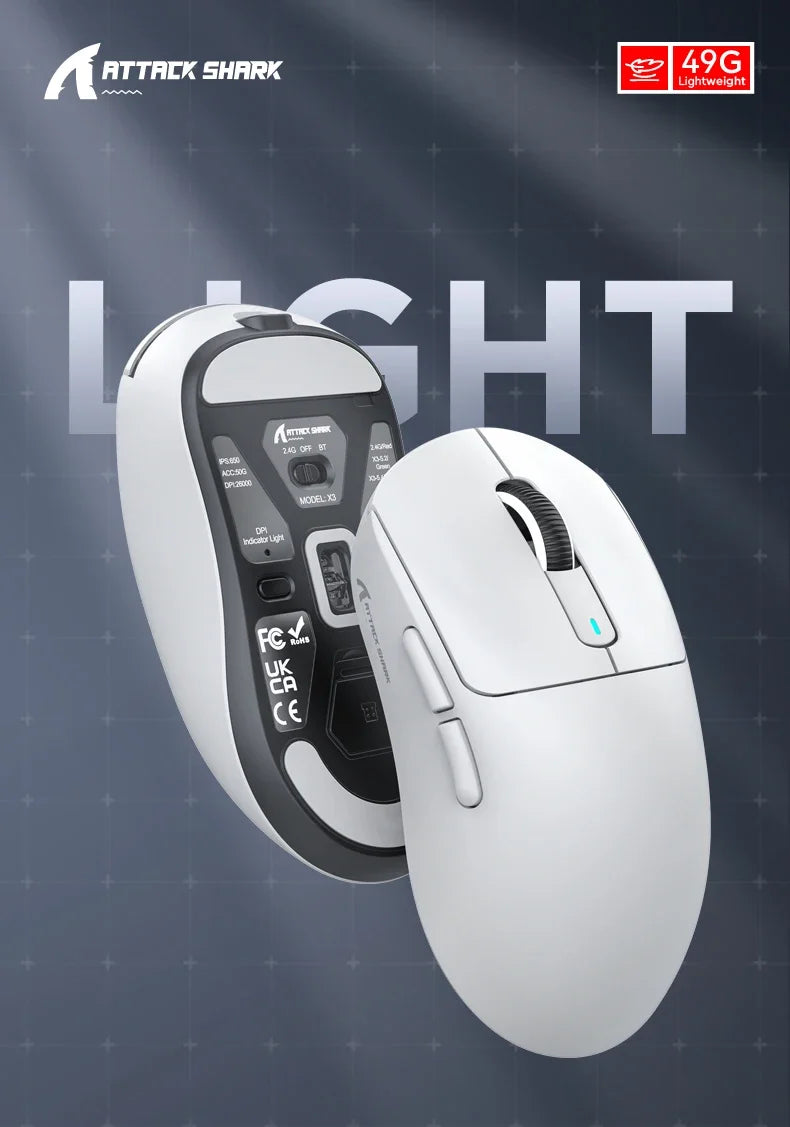 Tri-Mode Wireless Gaming Mouse