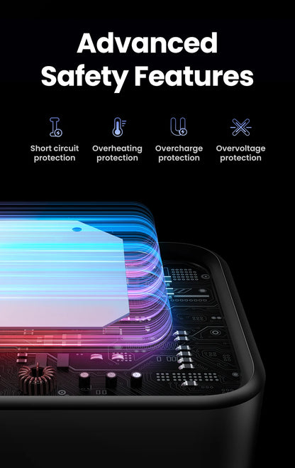 Fast PPS Charger for iPhone