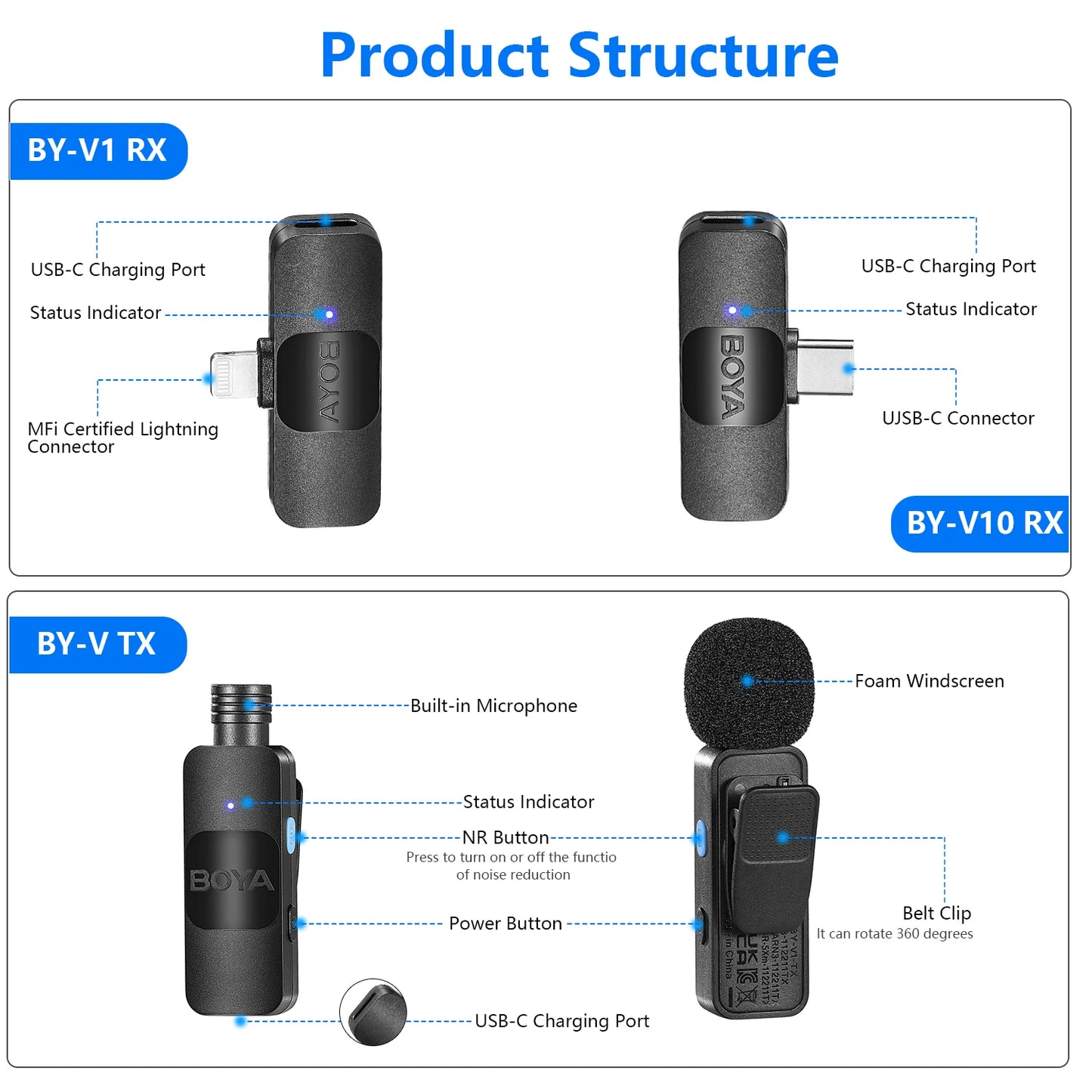 Mini Wireless Lavalier Microphone for Mobile