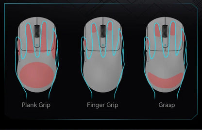 Tri-Mode Wireless Gaming Mouse