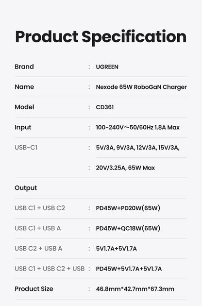 Fast PPS Charger for iPhone