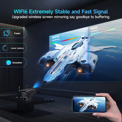 Portable 180° Rotating Android Projector