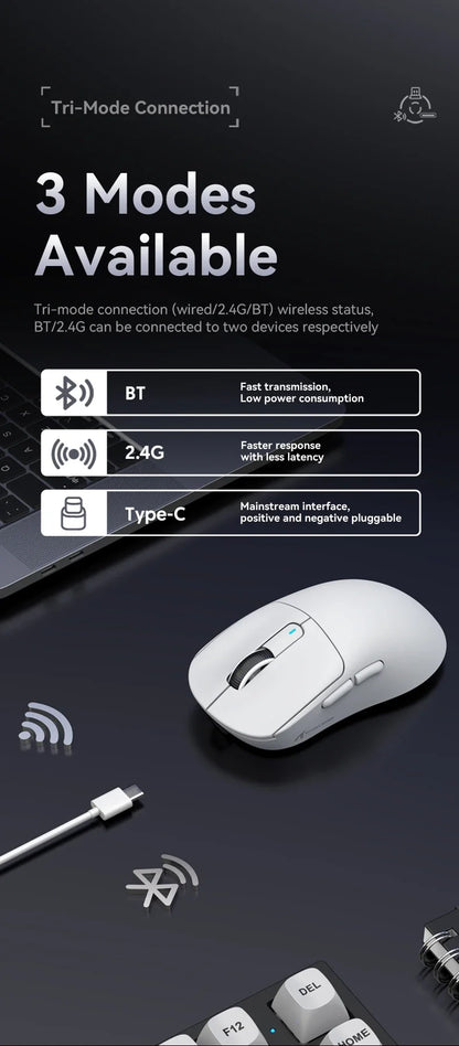 Tri-Mode Wireless Gaming Mouse